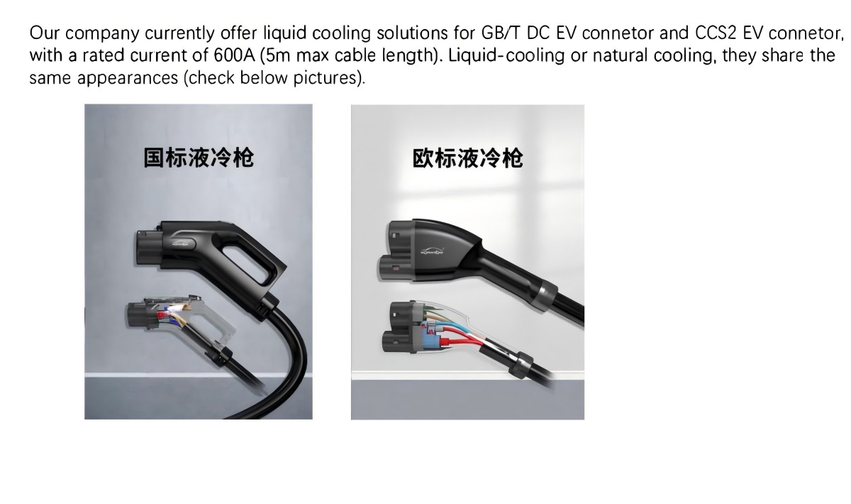 Liquid-Cooled EV Charging Technology: Essential Advancements for High-Performance Charging Solutions